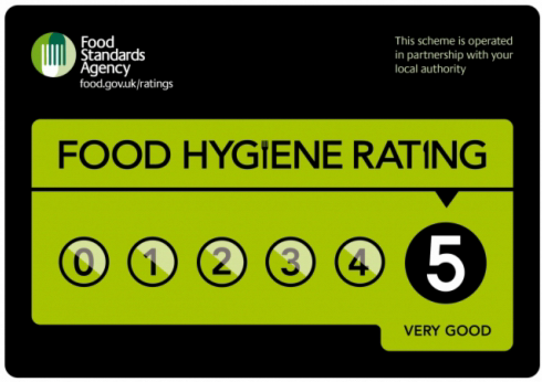 Food Hygiene Rating